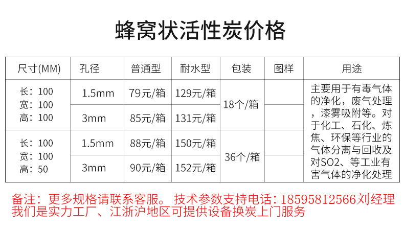 蜂窝活性炭